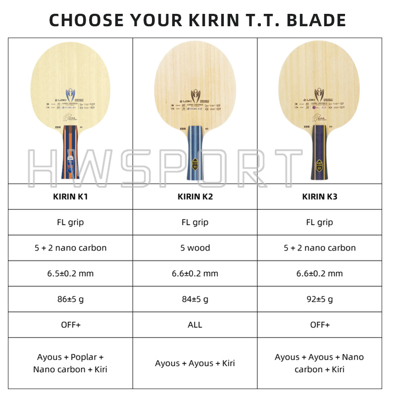 LOKI Kirin K1 K2 K3 Table Tenn - Table Tennis Bat Butterfly recension och pris